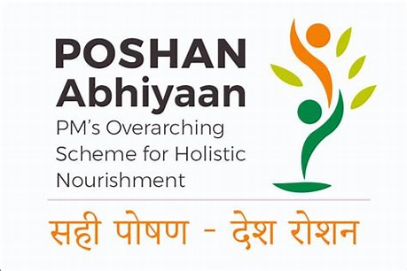 Poshan Abhiyaan Logo